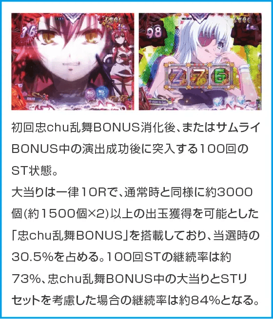 P 百花繚乱のスペック