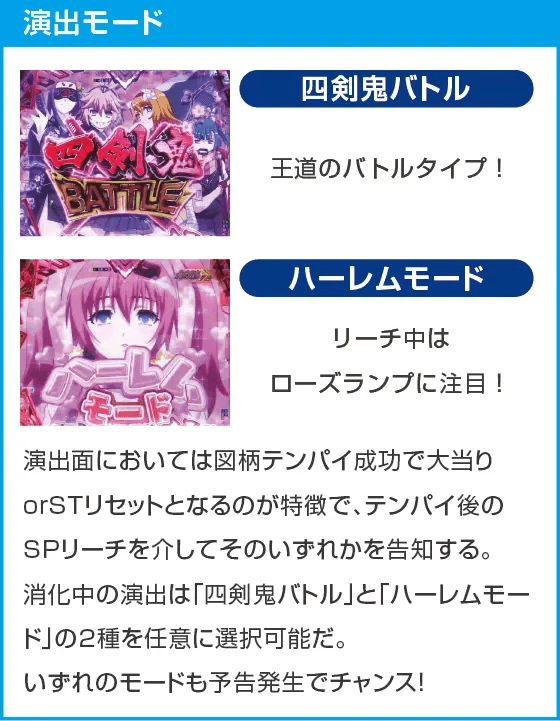 P 百花繚乱のスペック