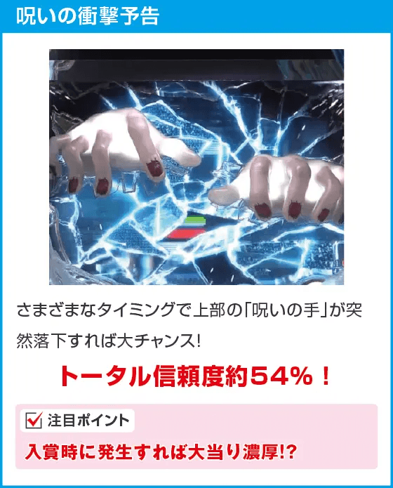 Pリング 呪いの7日間3のスペック