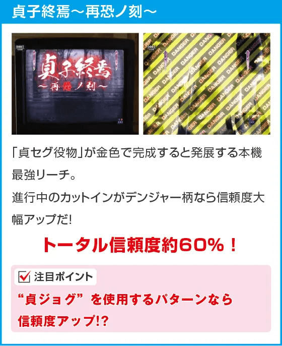 Pリング 呪いの7日間3のスペック