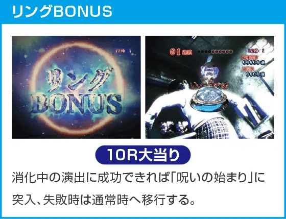 Pリング 呪いの7日間3のスペック