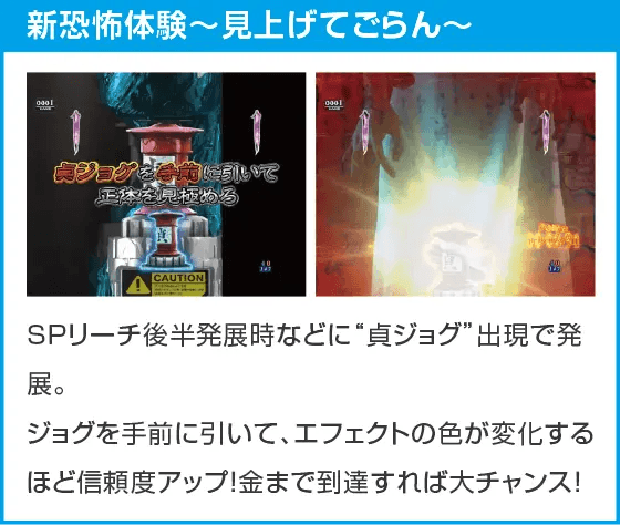 Pリング 呪いの7日間3のスペック