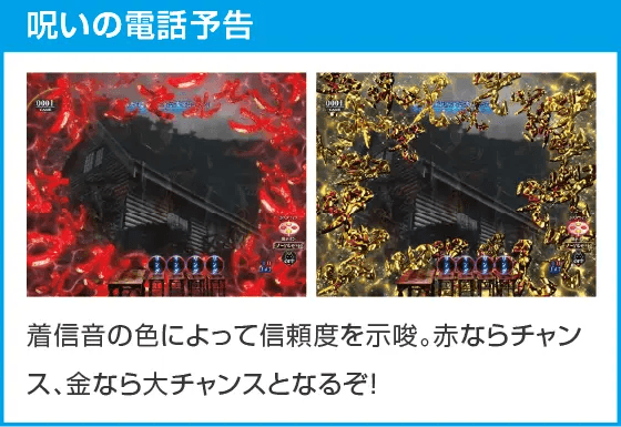 Pリング 呪いの7日間3のスペック