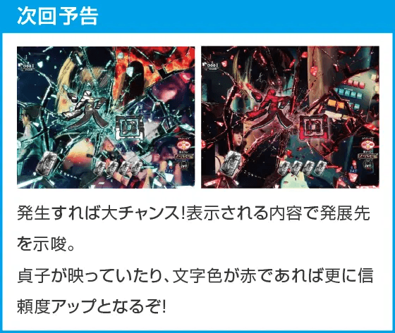 Pリング 呪いの7日間3のスペック