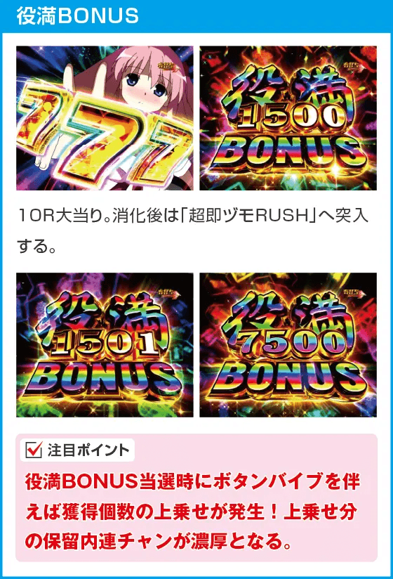 P咲-Saki-全国編のスペック