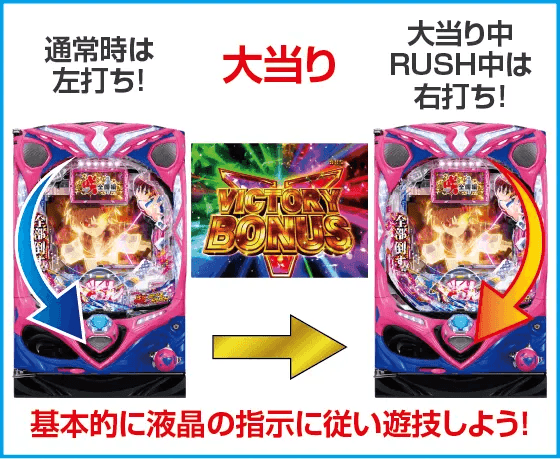 P咲-Saki-全国編のスペック