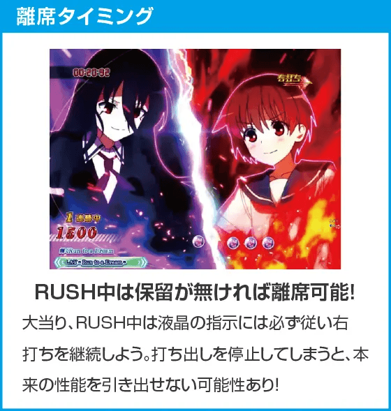 P咲-Saki-全国編のスペック