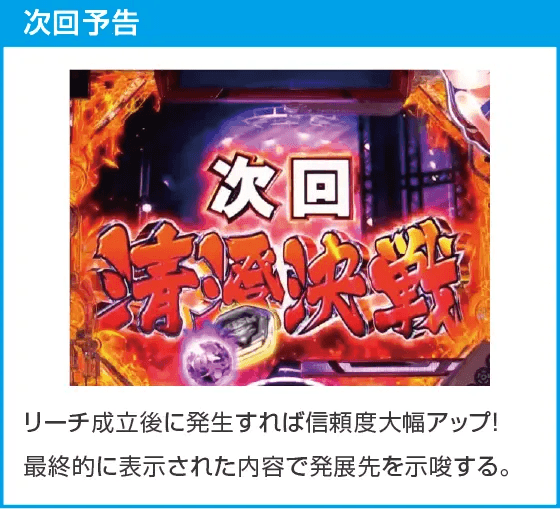 P咲-Saki-全国編のスペック