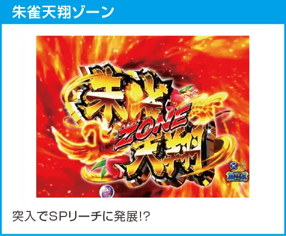 P咲-Saki-全国編のスペック