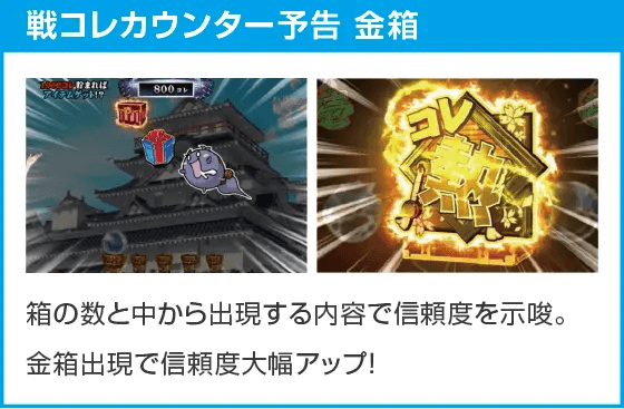 ぱちんこ戦国コレクション天魔99のスペック