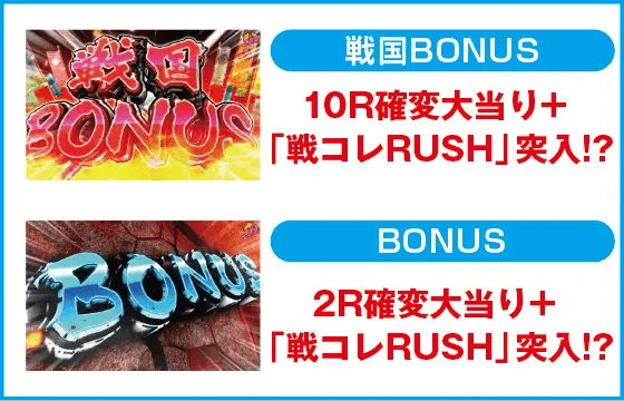 ぱちんこ戦国コレクション天魔99のスペック