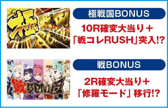 ぱちんこ戦国コレクション天魔99のスペック