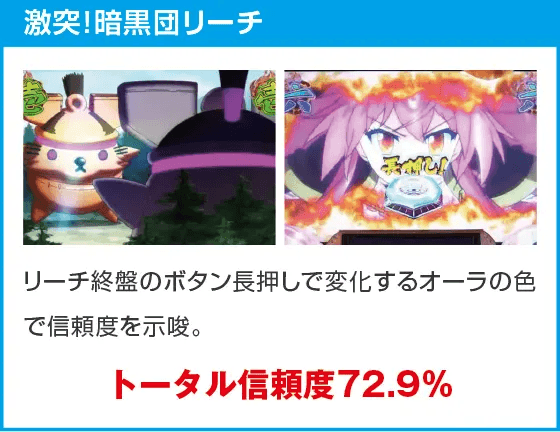 ぱちんこ戦国コレクション天魔99のスペック