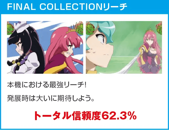 ぱちんこ戦国コレクション天魔99のスペック