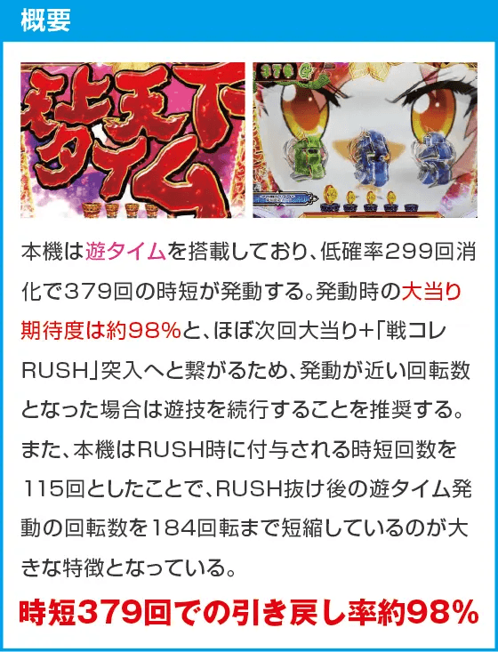 ぱちんこ戦国コレクション天魔99のスペック