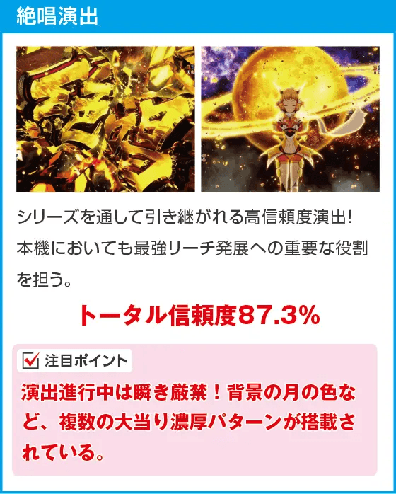 Pフィーバー戦姫絶唱シンフォギア3 黄金絶唱Light ver.のスペック