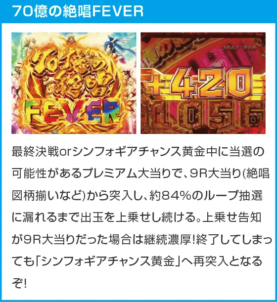 Pフィーバー戦姫絶唱シンフォギア3 黄金絶唱Light ver.のスペック