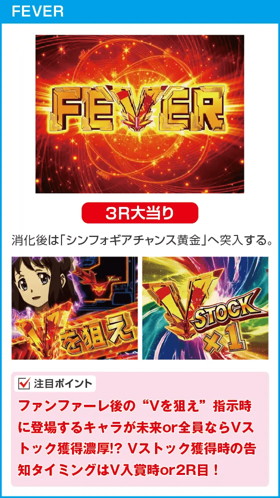 Pフィーバー戦姫絶唱シンフォギア3 黄金絶唱Light ver.のスペック