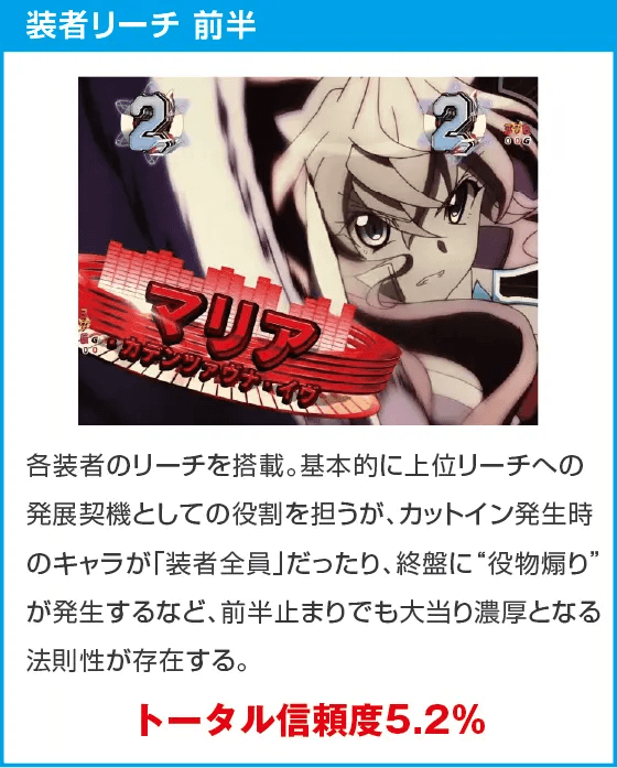 Pフィーバー戦姫絶唱シンフォギア3 黄金絶唱Light ver.のスペック