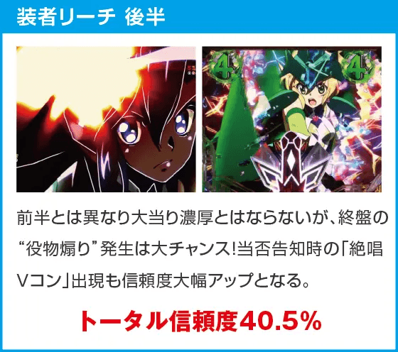 Pフィーバー戦姫絶唱シンフォギア3 黄金絶唱Light ver.のスペック