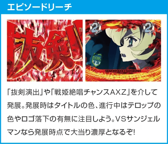 Pフィーバー戦姫絶唱シンフォギア3 黄金絶唱Light ver.のスペック