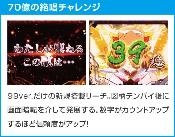 Pフィーバー戦姫絶唱シンフォギア3 黄金絶唱Light ver.のスペック