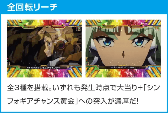 Pフィーバー戦姫絶唱シンフォギア3 黄金絶唱Light ver.のスペック