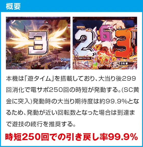 Pフィーバー戦姫絶唱シンフォギア3 黄金絶唱Light ver.のスペック