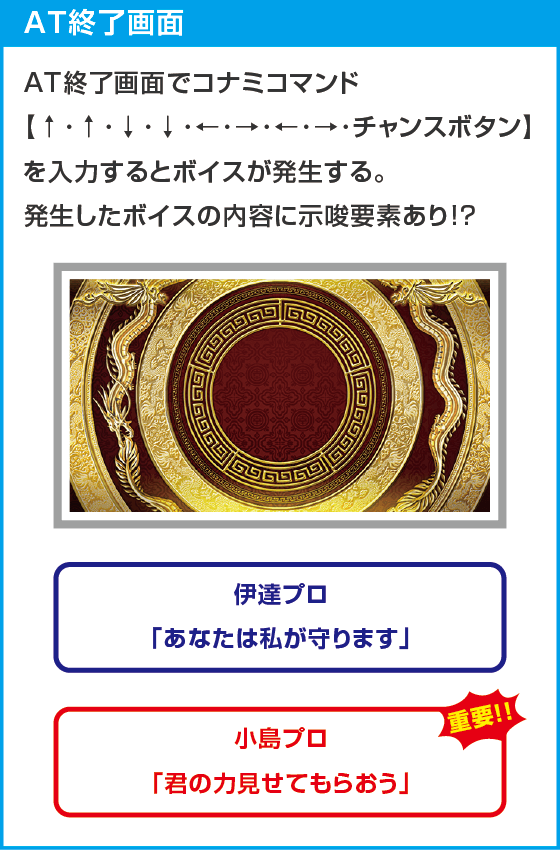 麻雀格闘倶楽部 覚醒