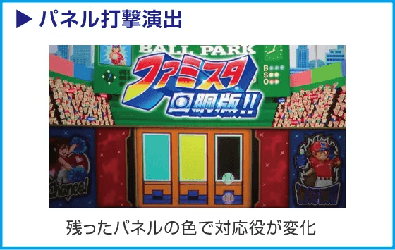 ファミスタ回胴版‼