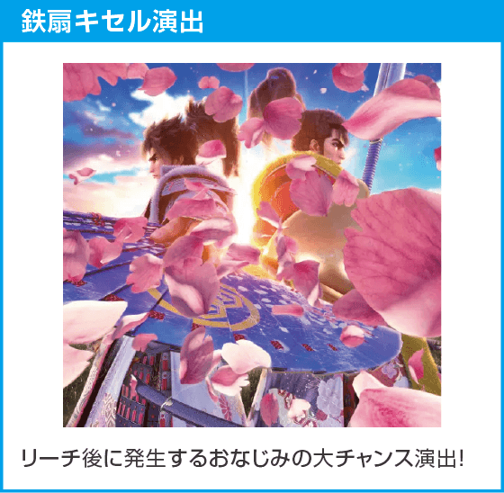 e義風堂々‼～兼続と慶次～3のスペック