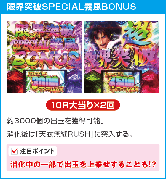 e義風堂々‼～兼続と慶次～3のスペック