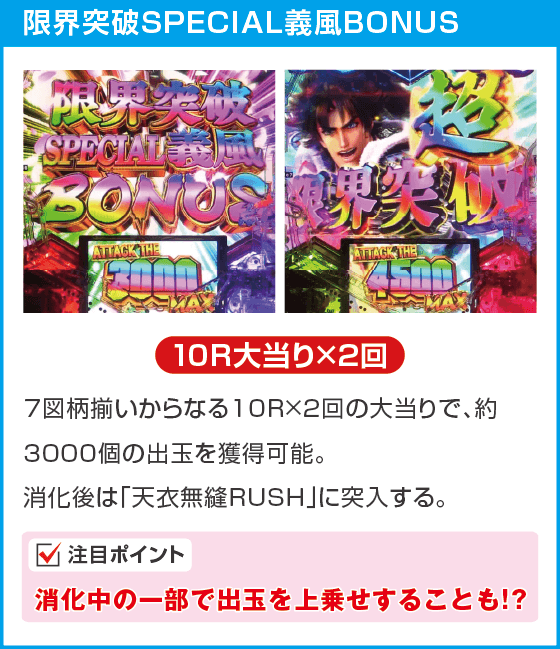 e義風堂々‼～兼続と慶次～3のスペック