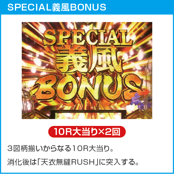 e義風堂々‼～兼続と慶次～3のスペック