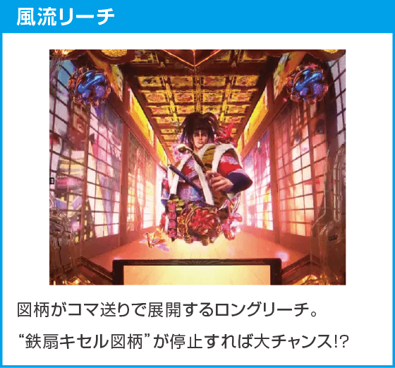 e義風堂々‼～兼続と慶次～3のスペック