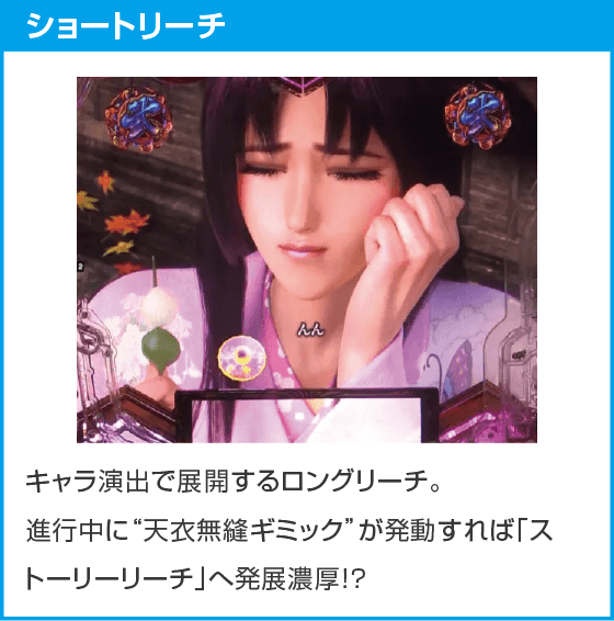 e義風堂々‼～兼続と慶次～3のスペック