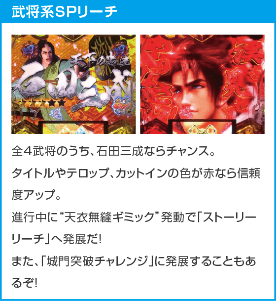 e義風堂々‼～兼続と慶次～3のスペック