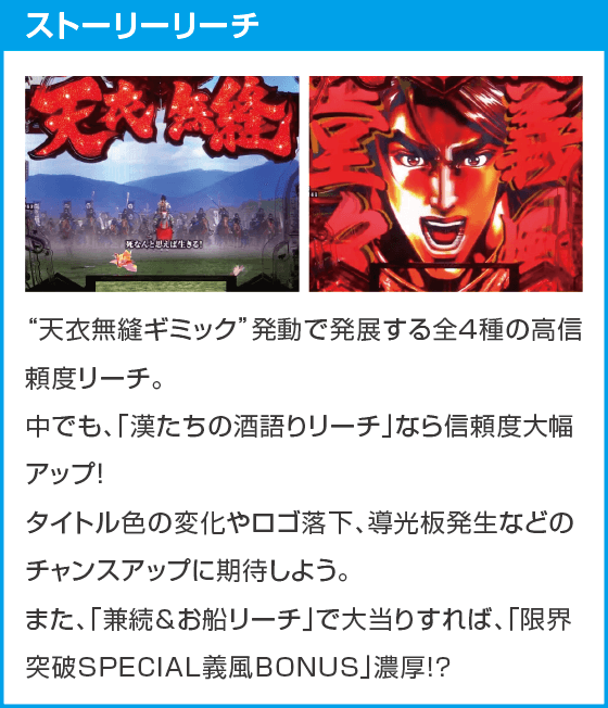 e義風堂々‼～兼続と慶次～3のスペック