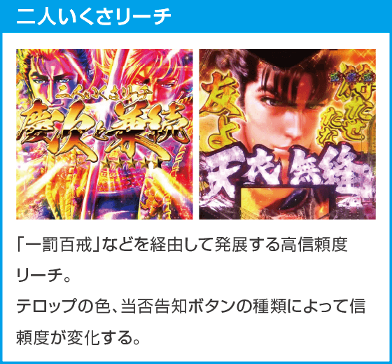 e義風堂々‼～兼続と慶次～3のスペック