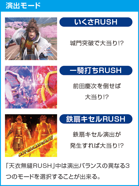 e義風堂々‼～兼続と慶次～3のスペック