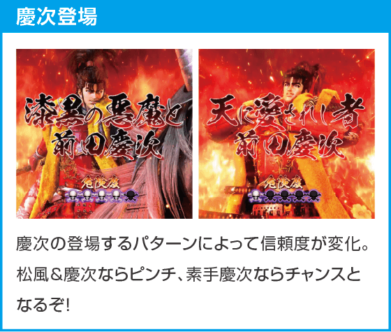 e義風堂々‼～兼続と慶次～3のスペック