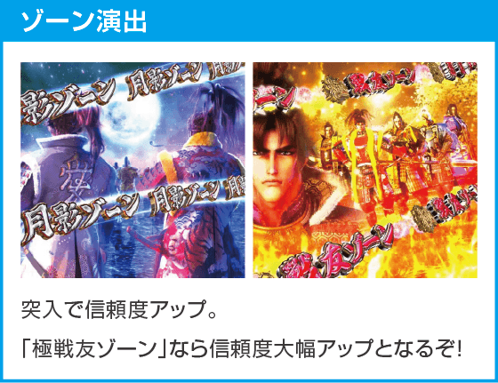 e義風堂々‼～兼続と慶次～3のスペック