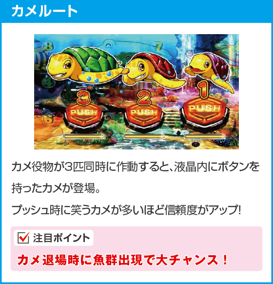 e新海物語349のスペック