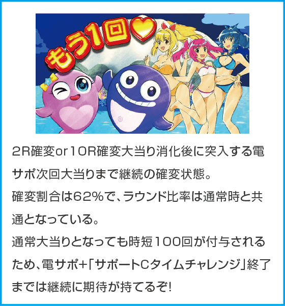 e新海物語349のスペック