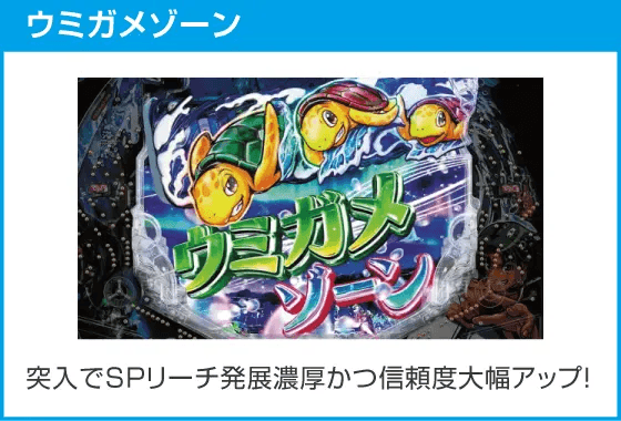 e新海物語349のスペック