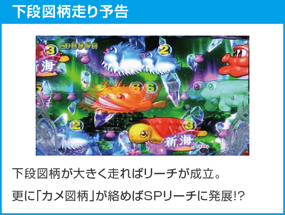 e新海物語349のスペック