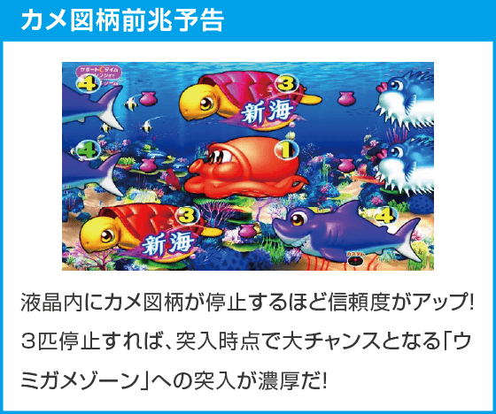 e新海物語349のスペック