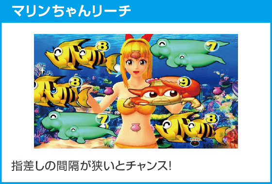 e新海物語349のスペック