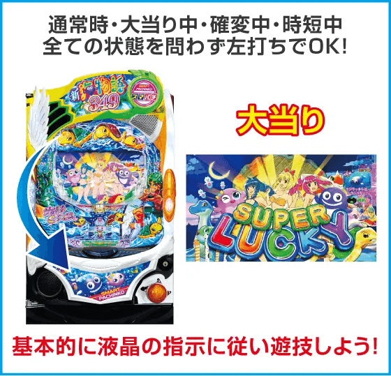 e新海物語349のスペック