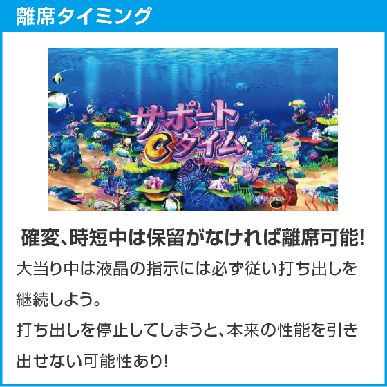 e新海物語349のスペック